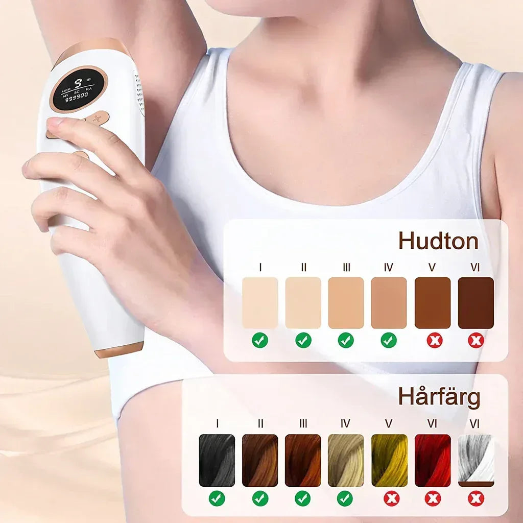 CoolSmooth™ IPL Hårborttagning - ByKriboh