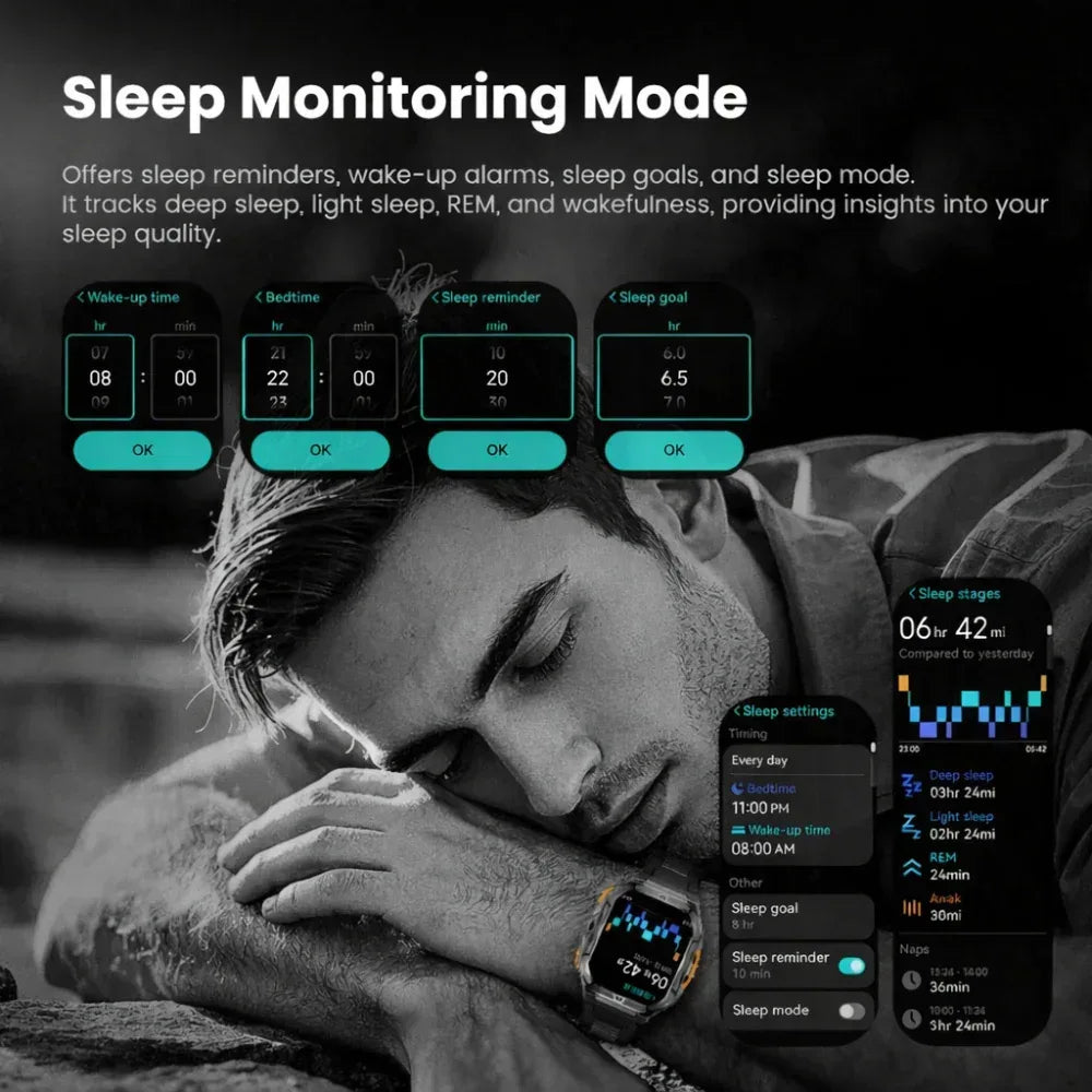 Active Pro Performance – Smartklocka - ByKriboh