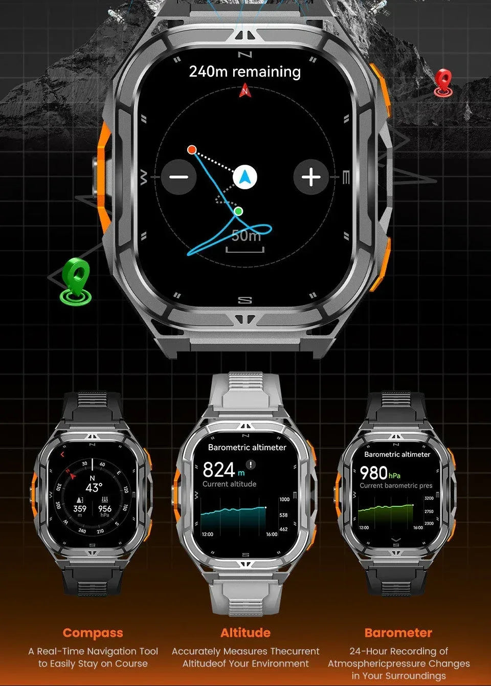 Active Pro Performance – Smartklocka - ByKriboh